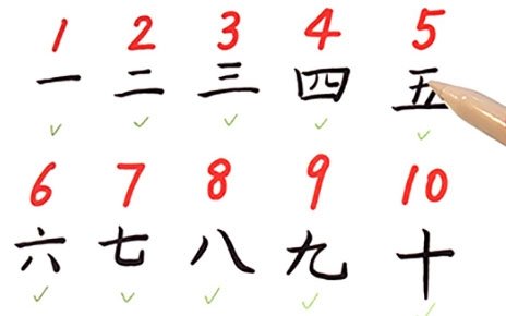Toàn Tập Cách Đọc Số Trong Tiếng Trung